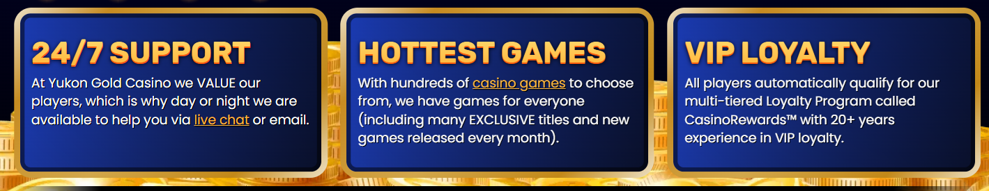 Yukon Gold Casino 24/7 Support, Hottest Games, VIP Loyalty Program features